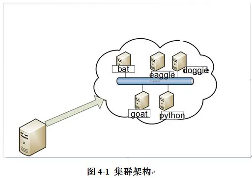 篮球队训练计划一周表_2