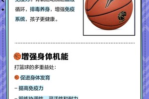 青少年篮球爱好者参加联赛的好处:提升技能与全面发展